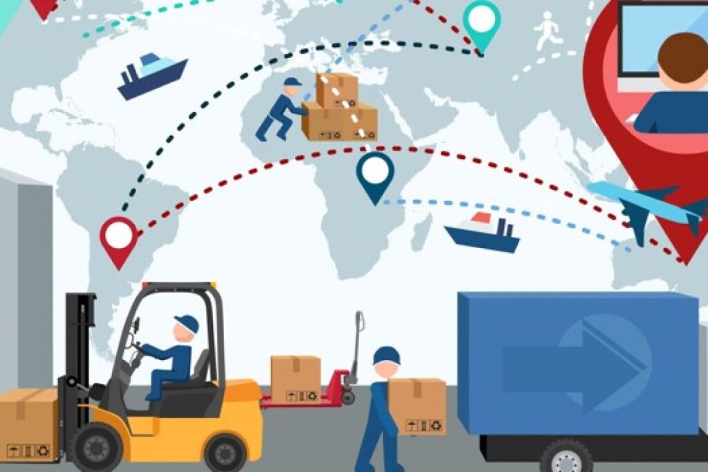 Logistica Outsorcing