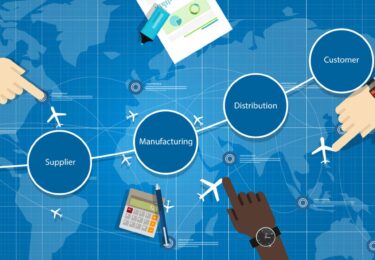 Cadena de Suministro