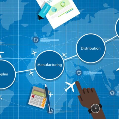 Cadena de Suministro