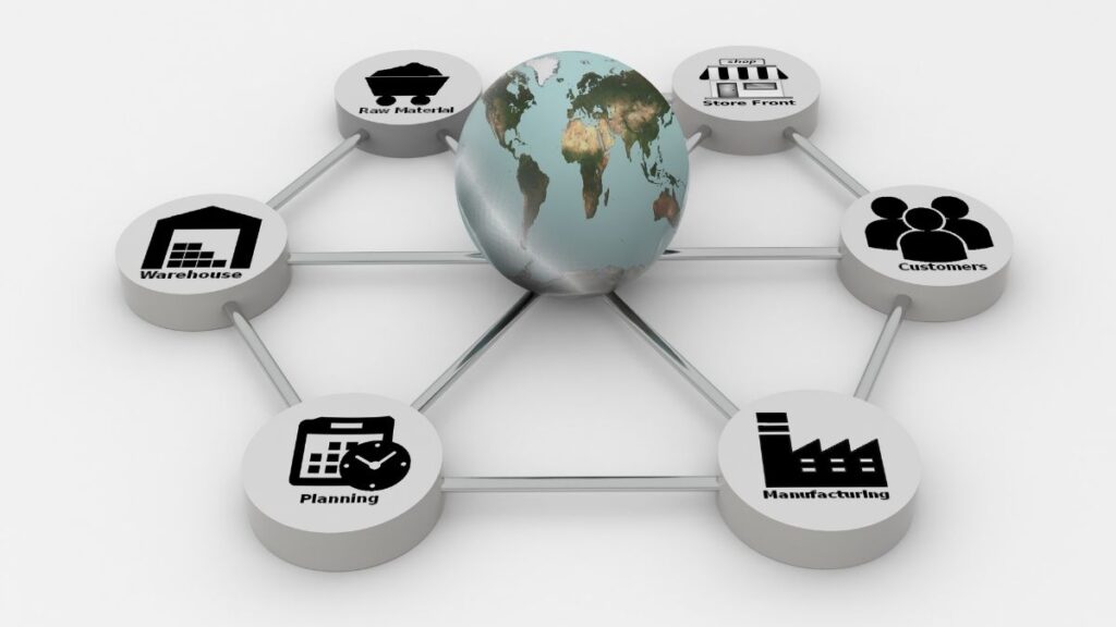 cadena de suministro