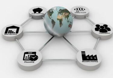 cadena de suministro