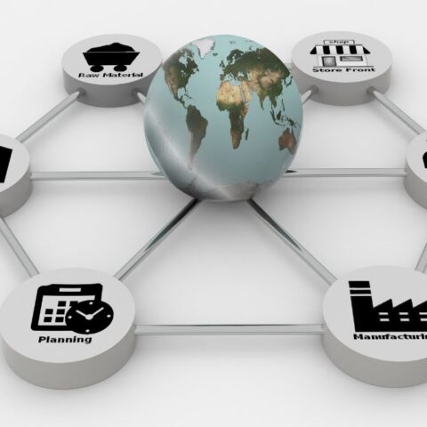 cadena de suministro